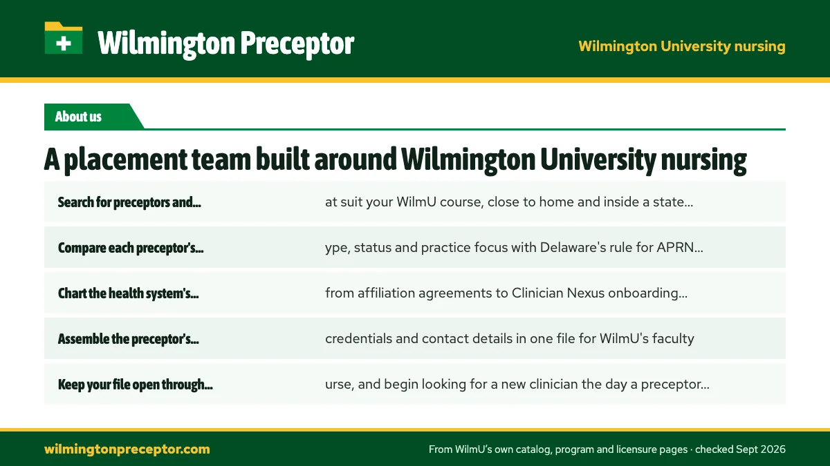 What we do: Search for preceptors and sites that suit your WilmU course,; Compare each preceptor's license type, status and practice f; Chart the health system's intake, from affiliation agreement; Assemble the preceptor's license, credentials and contact de.